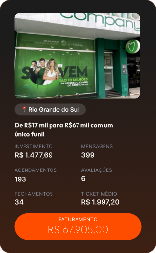 Case de sucesso 4